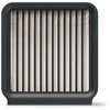 Philips 6000 and 7000 series wet filter replacement kit XV1770/10