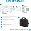 Hewlett Packard (HP) HP Business 14.1 Slim Top Load, RFID &amp; Bluetooth tracker Pocket, Cable pass-through, Sanitizable - Juodas (Atnaujinta)