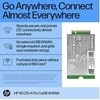 HP 4G LTE modemas m.2 WWAN Cat 16 L860-GL-16 Mobile Broadband Cellular (suderinamas su WWAN parengtu EliteBook 630 640 645 660 665 830 835 840 845 860 865 1040 40 40 1040 465 G11, ZBook Firefly Fury Power 14 16 G11 G11A)