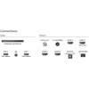 Philips „The One 4K Ambilight“ televizorius 43PUS9010/12