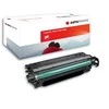 AgfaPhoto HP ColorLaserjet CP3525,CE250X / Canon 723H BK, perdirbta kasetė