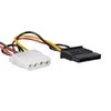 Akasa 80 Watt DC-DC converter board, 12 V