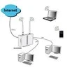 ALLNET Maršrutizatorius ADSL2+ inkl. Bridge Modem &amp; WLAN AP ALL-WR02400N