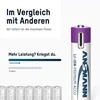 Ansmann ACCU AAA 1.5V 500MAHUSB-C.MAX1A 4PCS