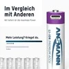 Ansmann ANSMANN 1312-0036 Li-Ion įkraunamos baterijos Mignon AA tipo 2000 (min. 1800 mAh) 4 pakuočių dėžutė
