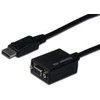 Assmann Electronic DIGITUS adapterio kabelio ekranasPortas VGA HD15 0,15m AWG28 2x ekranuotas