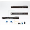 Aten | KH2508A 2-Console 8-Port Cat 5 KVM Switch with Daisy-Chain Port