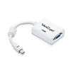 Aten | Mini DisplayPort į VGA adapteriai | VC920 | DP į VGA