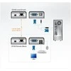 Aten USB VGA Cat 5 Mini KVM Extender (1280 x 1024@100m) | Aten | Extender | USB VGA Cat 5 Mini KVM Extender