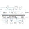 Aten | 1-Vietinė / nuotolinė bendrinimo prieiga vieno prievado VGA KVM per IP jungiklis | CN9000 | Garantija 24 mėn.