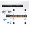 ATEN CS1716I-AT-G ALTUSEN KVM 16 prievadas per tinklą