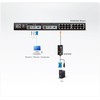 Aten USB VGA KVM adapteris (5M kabelis) | Aten | USB VGA KVM adapteris | KA7970-AX | 1 x RJ-45 Patinas su 4,5 m Cat 5, 1 x USB Type A Patinas, 1 x HDB-15 Patinas
