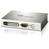 Aten 4 prievadų USB prie RS-232 Hub | UC2324