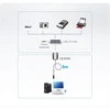 ATEN UE350A-AT ATEN UE350A USB 3.0 Extender - 5M