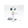 HDMI į VGA konverterio ATEN VC810 veikimo principas