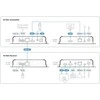 AV Aten True 4K HDMI / USB HDBaseT 3.0 siųstuvo-imtuvo adapteris