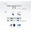 ATEN VS0202-AT-G ATEN Video Matrix 2/2 port