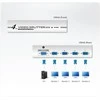 ATEN VS94A 4-Port Video Splitter Video-In 1x HDB-15 Male, Out 4x HDB-15 Female