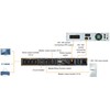 Power Walker MBS/PDU MODULIS 19" 1-3kVA IEC PowerWalker