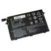 Origin Kilmė Saugykla PAKEITIMAS 3 CELL BATTERY/F/ THINKPAD