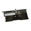 Origin Storage Baterija BTI 4C BATTERY LENOVO THINKPAD BTI 4C BATTERY LENOVO THINKPAD