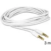 Delock 2x miniJack