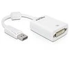 Delock DisplayPort