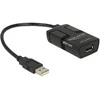 Delock Converter USB izoliatorius su 5 KV izoliacija
