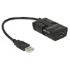Delock Converter USB izoliatorius su 5 KV izoliacija