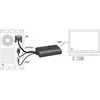 DELOCK VGA į HDMI adapterį su garsu