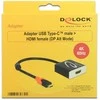 Delock USB-C – HDMI 4K 60Hz