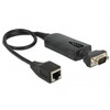 ADAPTER DB-9(COM)(M)->RJ45(F) NA KABLU 50CM JUODA DELOCK