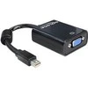 Delock Adapteris mini Displayport 1.2 vyriškas > VGA moteriškas juodas