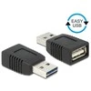 Juodas USB-A 2.0 prailginimo adapteris, 2 vnt.