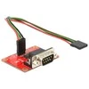DeLOCK 65628 - RS-232 adapter / RPI-1008