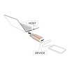 Delock adapteris USB 2.0 Micro-B moteriškas > USB Type-C™ 2.0 vyriškas vario spalvos