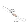 Delock adapteris USB 2.0 Micro-B moteriškas > USB Type-C™ 2.0 vyriškas vario spalvos