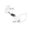 DELOCK USB 2.0 Micro-B adapteris (priegloba) > USB Type-C 2.0 vyriškas (įrenginys) juodas
