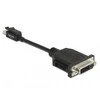 DELOCK Mini DP 1.1 > DVI adapteris su pasyvia įspraudimo funkcija