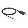 Delock adapterio kabelis USB Type-A į serijinį RS-232 RJ12 2 m