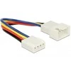 Delock prailginimo kabelis PWM ventiliatoriaus jungtis 4 kontaktų 10 cm
