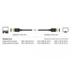 DELOCK DisplayPort kabelis 8K 60 Hz 1 m DP 8K sertifikuotas