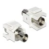 Keystone BNC jungties modulis, 2 vnt.