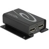 Delock Switch 2-Port Displayport 1.2 in > Displayport out