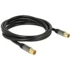 Cable Delock