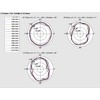 Delock GSM/UMTS Antena SMA Stecker 0,7-1,6 dBi 1 m ULA100 lauko baltas