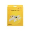 KARTA PCI EXPRESS X1->1X DB-9(COM) CHIPSET:SUN2212 DELOCK