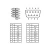 Delock RS-232 - DB-9