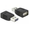 DeLOCK EASY-USB juoda