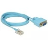 AV signalų perdavimo sistema Delock DELOCK adapteris RS- 232 DB9 BU > 1x Seri. RS- 232 RJ45 St. 1.0m